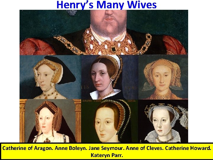 Henry’s Many Wives Catherine of Aragon. Anne Boleyn. Jane Seymour. Anne of Cleves. Catherine