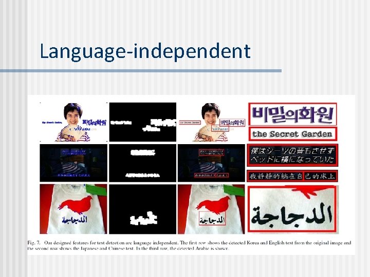 Language-independent Language-independent