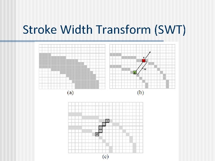 Stroke Width Transform (SWT) Stroke Width Transform (SWT)