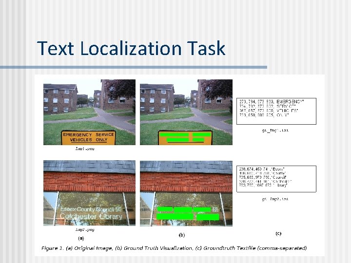 Text Localization Task Text Localization Task
