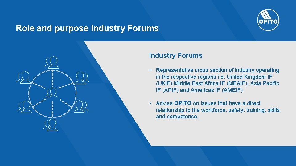 Role and purpose Industry Forums • Representative cross section of industry operating in the