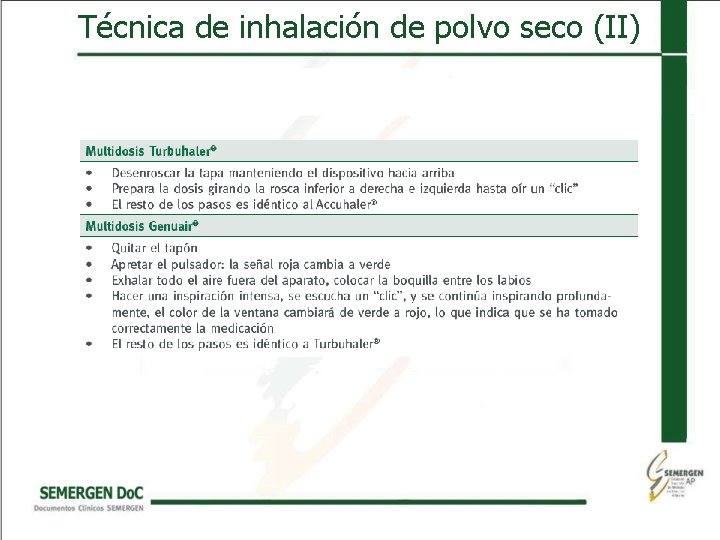 Técnica de inhalación de polvo seco (II) 