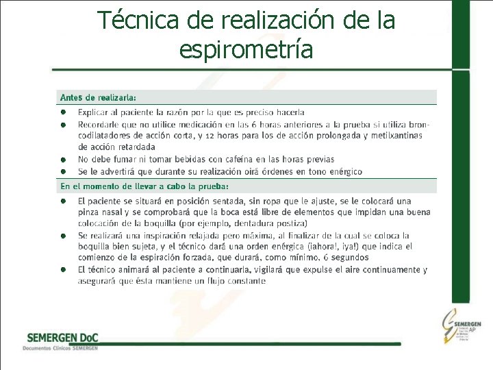 Técnica de realización de la espirometría 