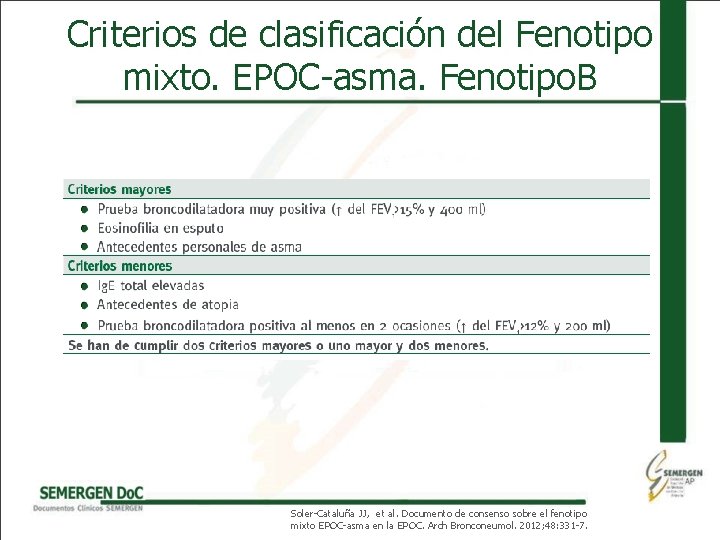 Criterios de clasificación del Fenotipo mixto. EPOC-asma. Fenotipo. B Soler-Cataluña JJ, et al. Documento