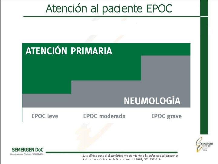 Atención al paciente EPOC Guía clínica para el diagnóstico y tratamiento e la enfermedad