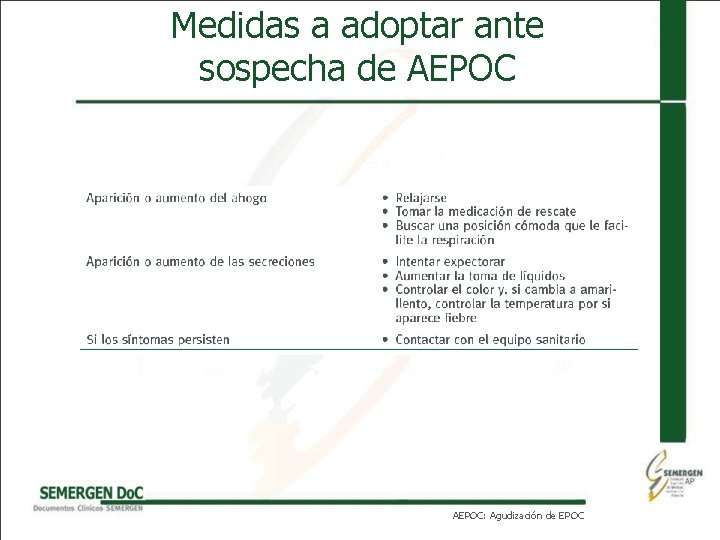 Medidas a adoptar ante sospecha de AEPOC: Agudización de EPOC 