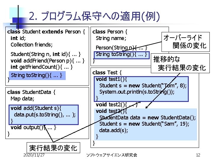 2. プログラム保守への適用(例) class Student extends Person { int id; Collection friends; Student(String n, int