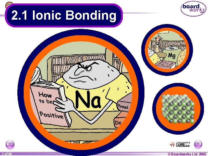 2. 1 Ionic Bonding 1 of of 68 20 © Boardworks Ltd 2005 2004