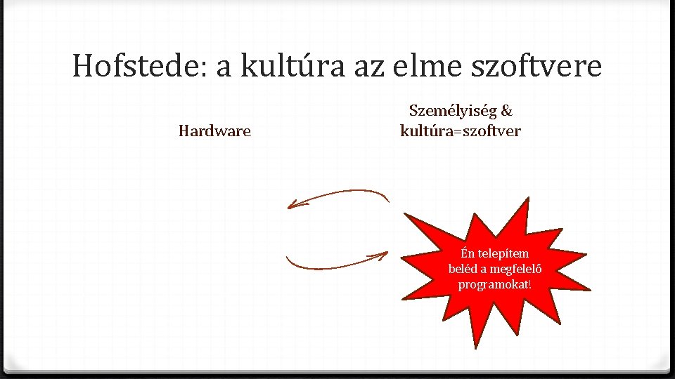 Hofstede: a kultúra az elme szoftvere Hardware Személyiség & kultúra=szoftver Én telepítem beléd a