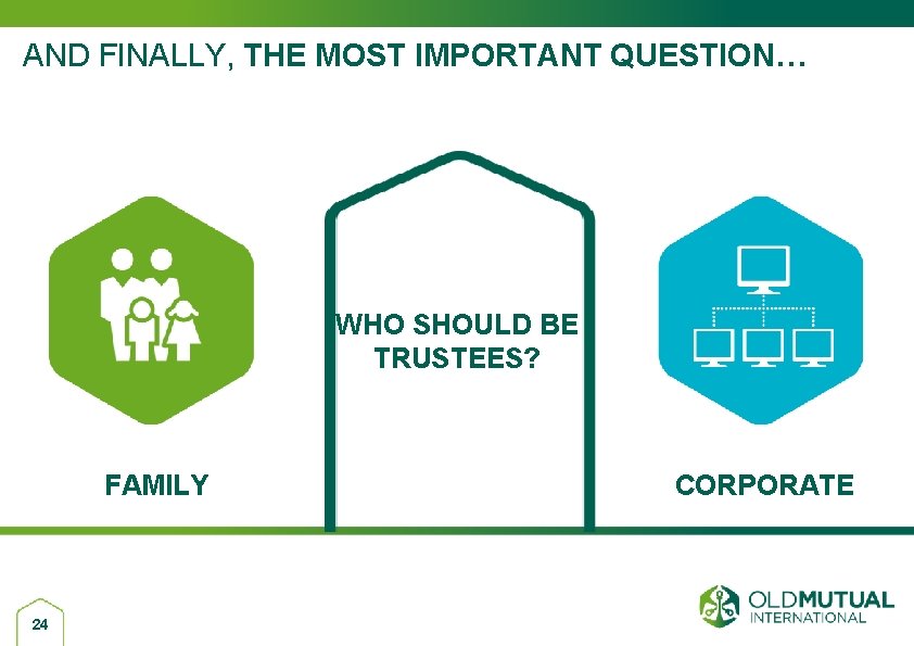 AND FINALLY, THE MOST IMPORTANT QUESTION… WHO SHOULD BE TRUSTEES? FAMILY 24 CORPORATE 