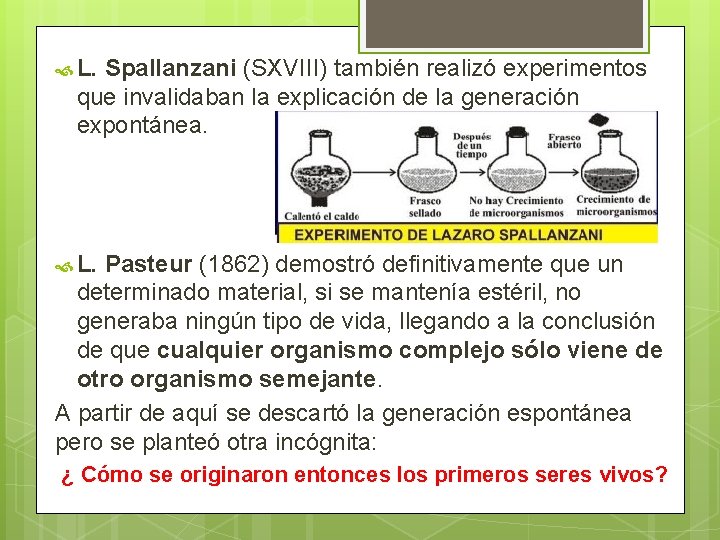  L. Spallanzani (SXVIII) también realizó experimentos que invalidaban la explicación de la generación