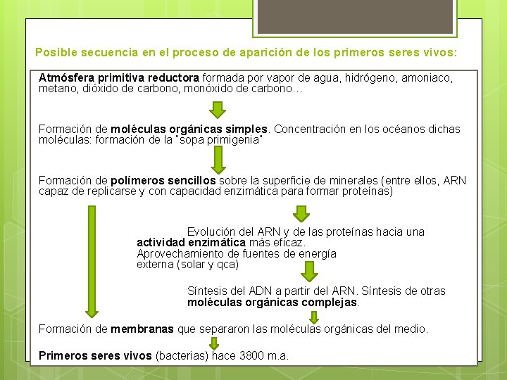 Posible secuencia en el proceso de aparición de los primeros seres vivos: Atmósfera primitiva
