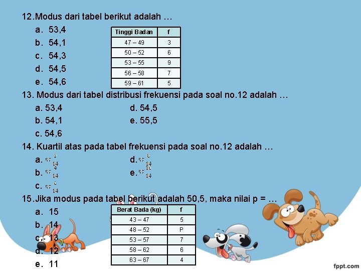 12. Modus dari tabel berikut adalah … a. 53, 4 Tinggi Badan f 47