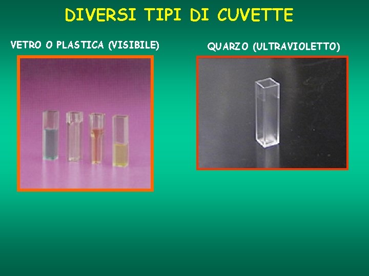 DIVERSI TIPI DI CUVETTE VETRO O PLASTICA (VISIBILE) QUARZO (ULTRAVIOLETTO) 