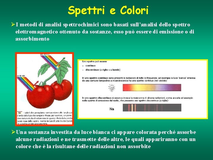 Spettri e Colori ØI metodi di analisi spettrochimici sono basati sull’analisi dello spettro elettromagnetico