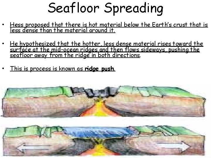 Seafloor Spreading • Hess proposed that there is hot material below the Earth’s crust