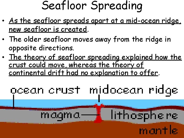 Seafloor Spreading • As the seafloor spreads apart at a mid-ocean ridge, new seafloor