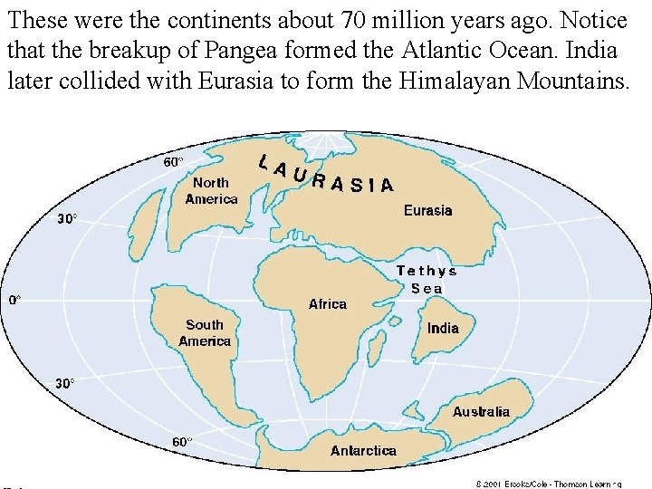 These were the continents about 70 million years ago. Notice that the breakup of These were the continents about 70 million years ago. Notice that the breakup of
