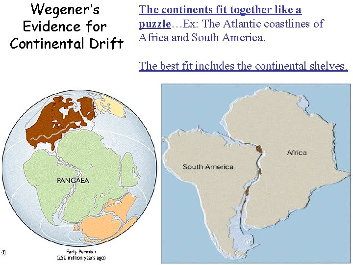 Wegener’s Evidence for Continental Drift The continents fit together like a puzzle…Ex: The Atlantic