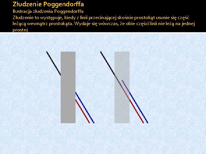Złudzenie Poggendorffa Ilustracja złudzenia Poggendorffa Złudzenie to występuje, kiedy z linii przecinającej skośnie prostokąt
