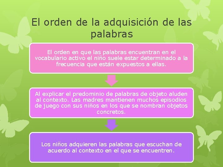 El orden de la adquisición de las palabras El orden en que las palabras