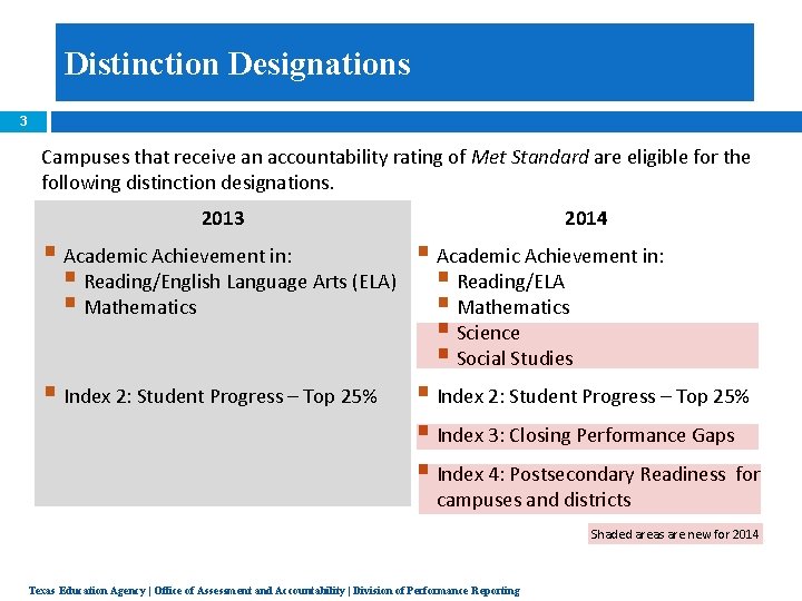 Distinction Designations 3 Campuses that receive an accountability rating of Met Standard are eligible