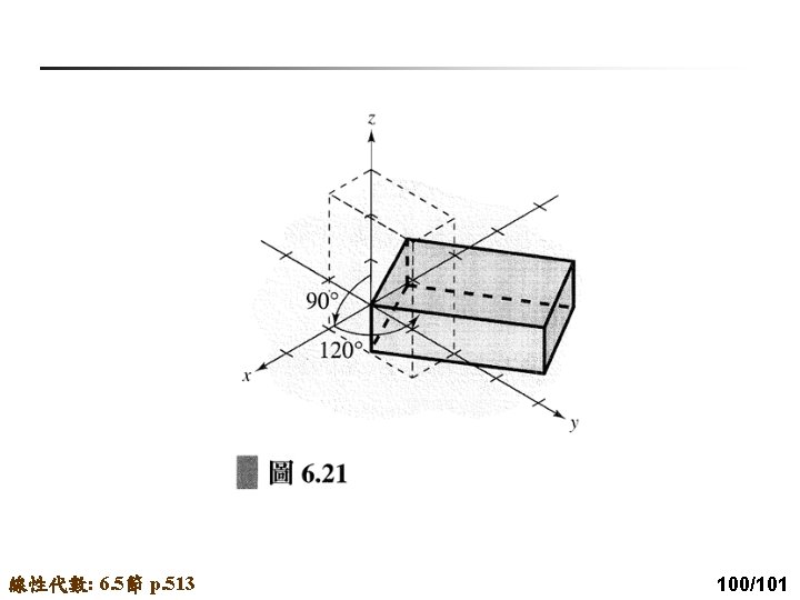 線性代數: 6. 5節 p. 513 100/101 