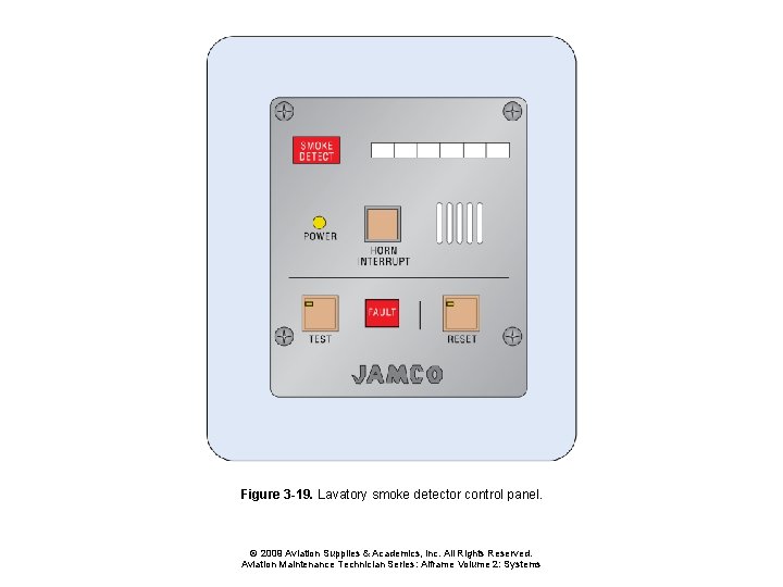 Figure 3 -19. Lavatory smoke detector control panel. © 2009 Aviation Supplies & Academics,