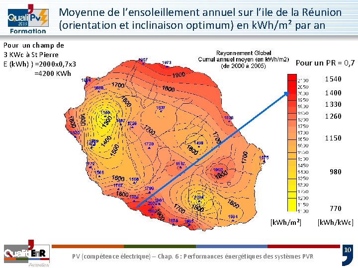 Moyenne de l’ensoleillement annuel sur l’ile de la Réunion (orientation et inclinaison optimum) en Moyenne de l’ensoleillement annuel sur l’ile de la Réunion (orientation et inclinaison optimum) en