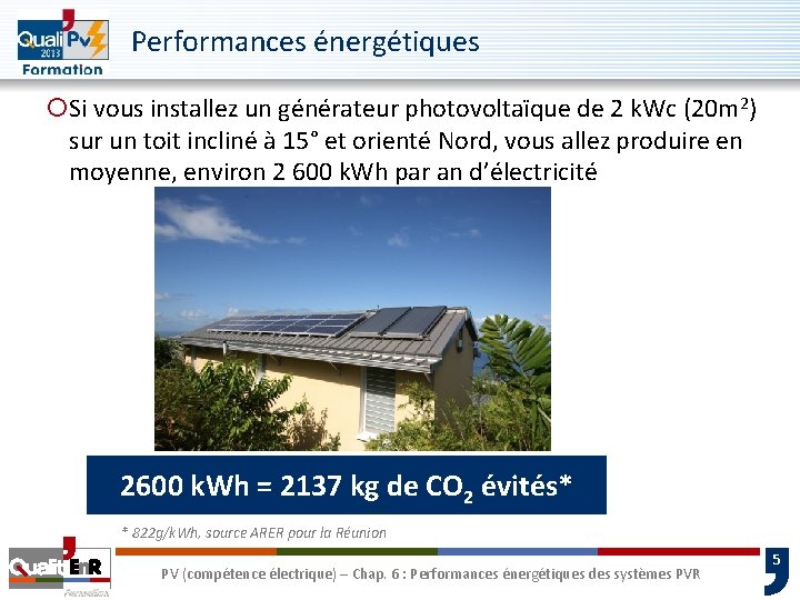 Performances énergétiques ¡Si vous installez un générateur photovoltaïque de 2 k. Wc (20 m Performances énergétiques ¡Si vous installez un générateur photovoltaïque de 2 k. Wc (20 m
