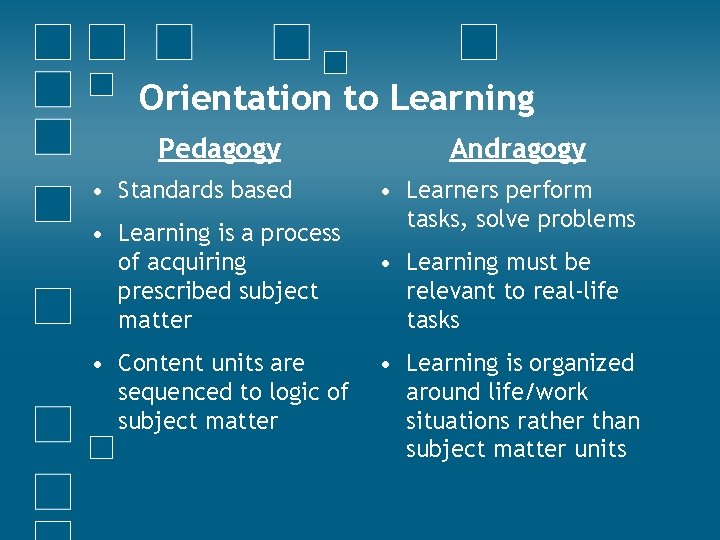 Orientation to Learning Pedagogy • Standards based • Learning is a process of acquiring