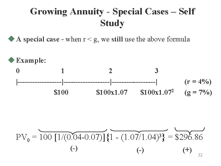 Growing Annuity - Special Cases – Self Study u A special case - when