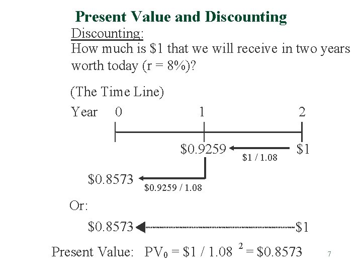 Present Value and Discounting: How much is $1 that we will receive in two