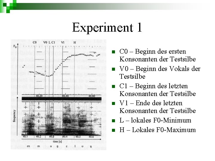 Experiment 1 n n n C 0 – Beginn des ersten Konsonanten der Testsilbe