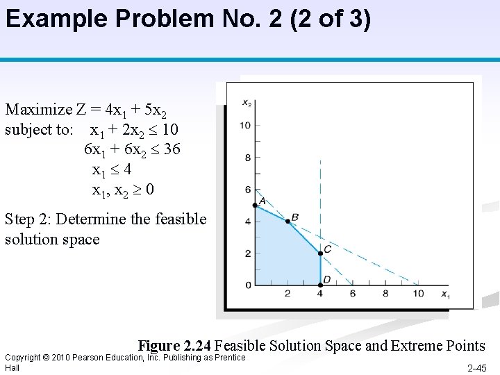 Example Problem No. 2 (2 of 3) Maximize Z = 4 x 1 +