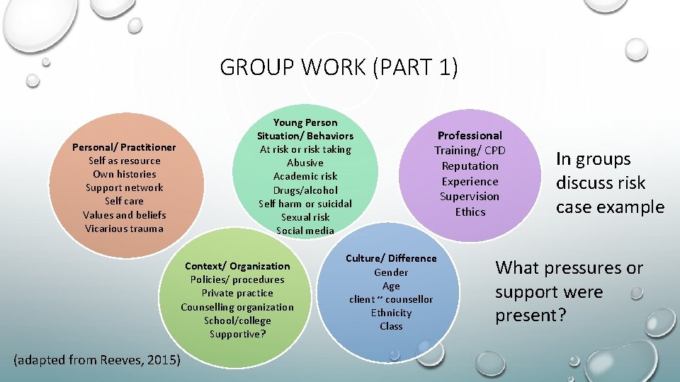 GROUP WORK (PART 1) Personal/ Practitioner Self as resource Own histories Support network Self