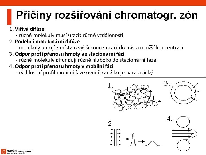 Příčiny rozšiřování chromatogr. zón 1. Vířivá difúze - různé molekuly musí urazit různé vzdálenosti