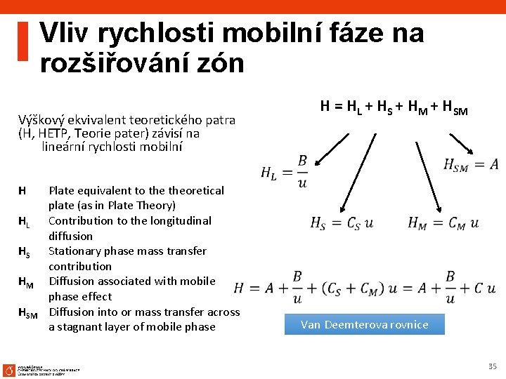 Vliv rychlosti mobilní fáze na rozšiřování zón Výškový ekvivalent teoretického patra (H, HETP, Teorie