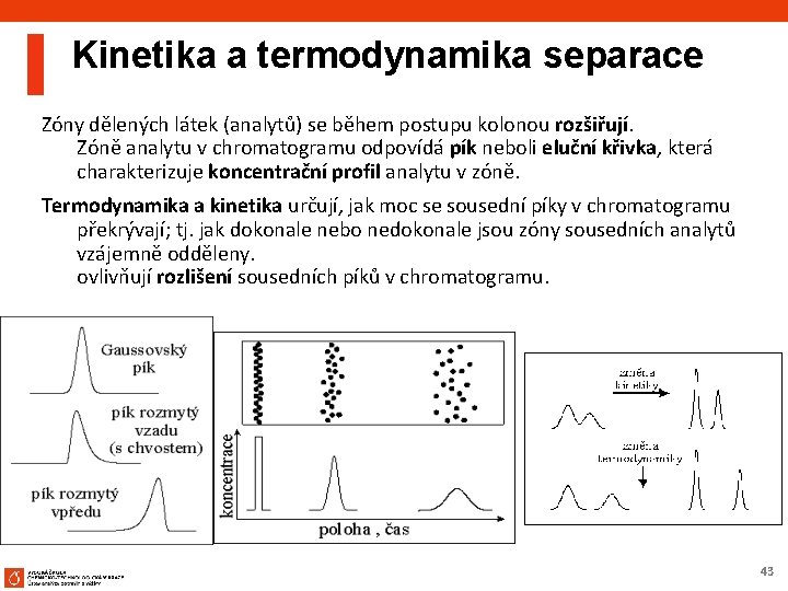  Kinetika a termodynamika separace Zóny dělených látek (analytů) se během postupu kolonou rozšiřují.
