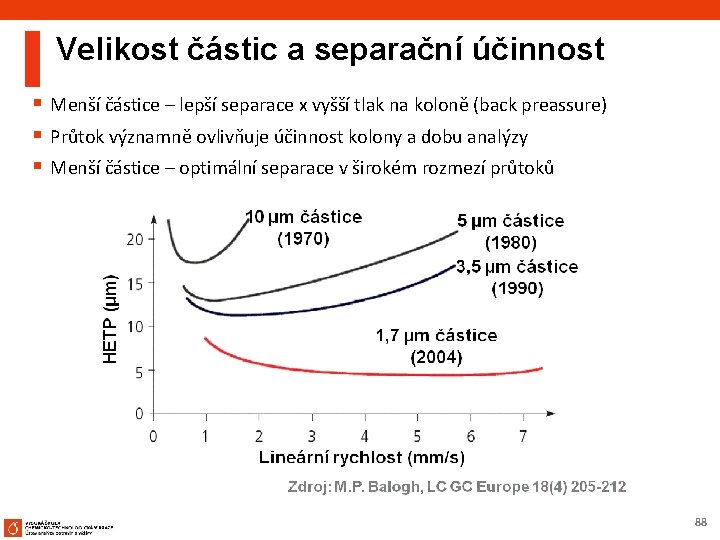 Velikost částic a separační účinnost § Menší částice – lepší separace x vyšší tlak