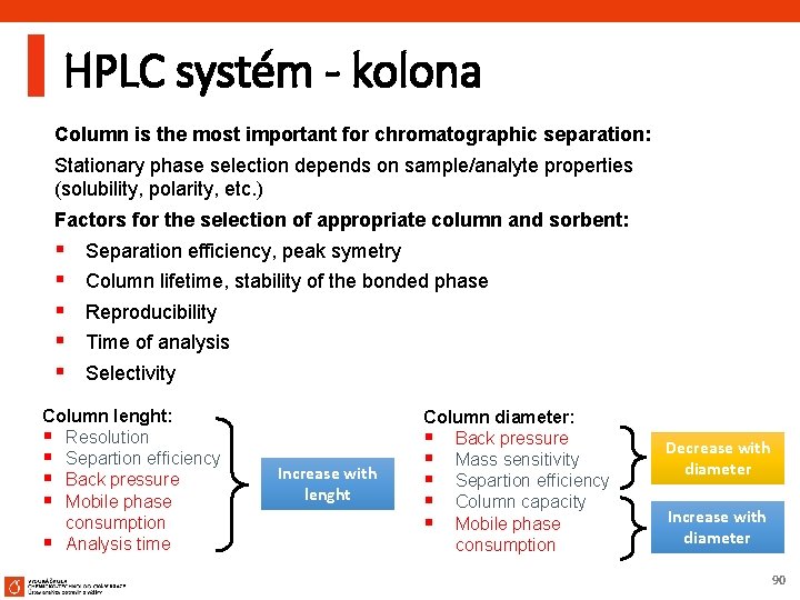 HPLC systém - kolona Column is the most important for chromatographic separation: Stationary phase