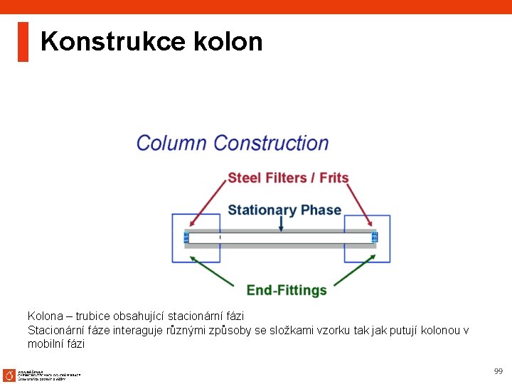 Konstrukce kolon Kolona – trubice obsahující stacionární fázi Stacionární fáze interaguje různými způsoby se