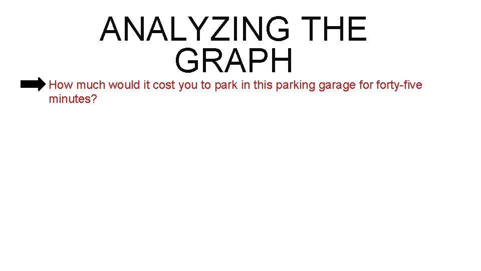 ANALYZING THE GRAPH How much would it cost you to park in this parking