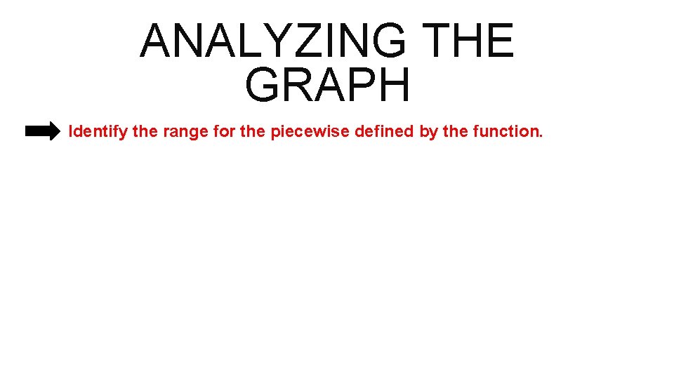 ANALYZING THE GRAPH Identify the range for the piecewise defined by the function. 