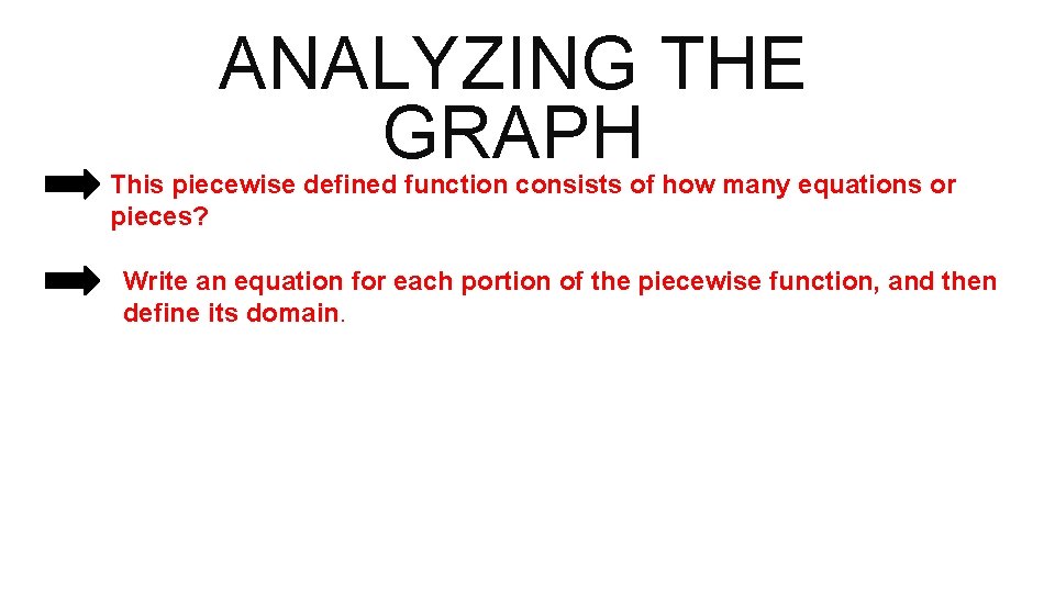 ANALYZING THE GRAPH This piecewise defined function consists of how many equations or pieces?