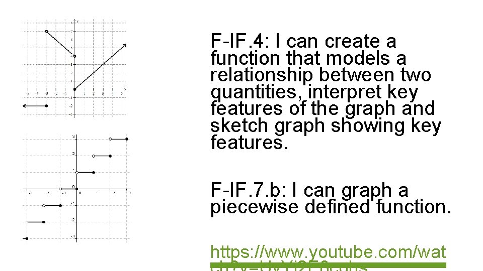 F-IF. 4: I can create a function that models a relationship between two quantities,