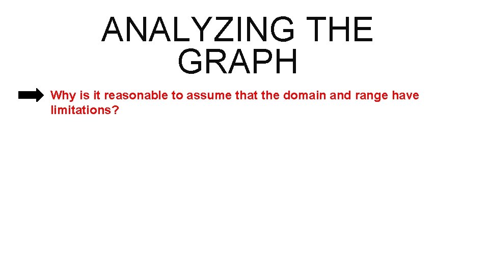 ANALYZING THE GRAPH Why is it reasonable to assume that the domain and range