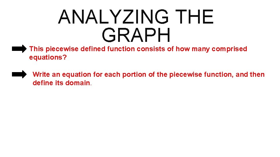 ANALYZING THE GRAPH This piecewise defined function consists of how many comprised equations? Write