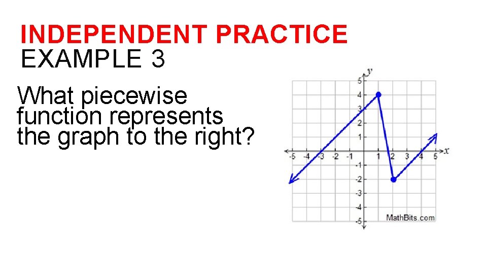 INDEPENDENT PRACTICE EXAMPLE 3 What piecewise function represents the graph to the right? 