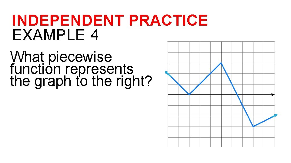 INDEPENDENT PRACTICE EXAMPLE 4 What piecewise function represents the graph to the right? 